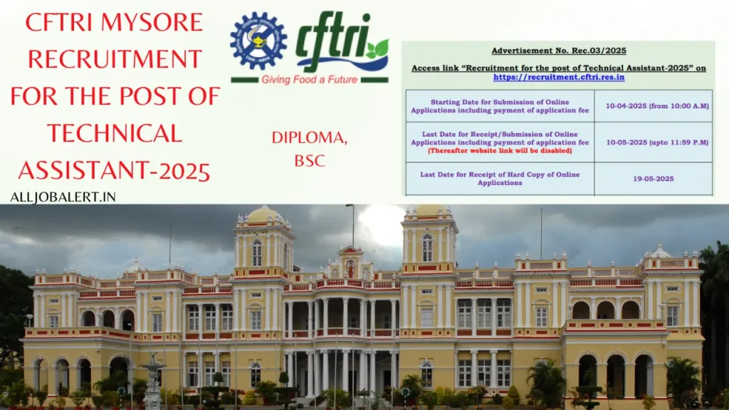 cftri mysore