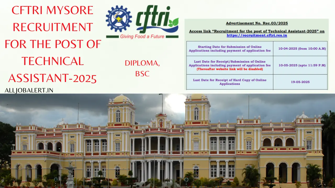 cftri mysore