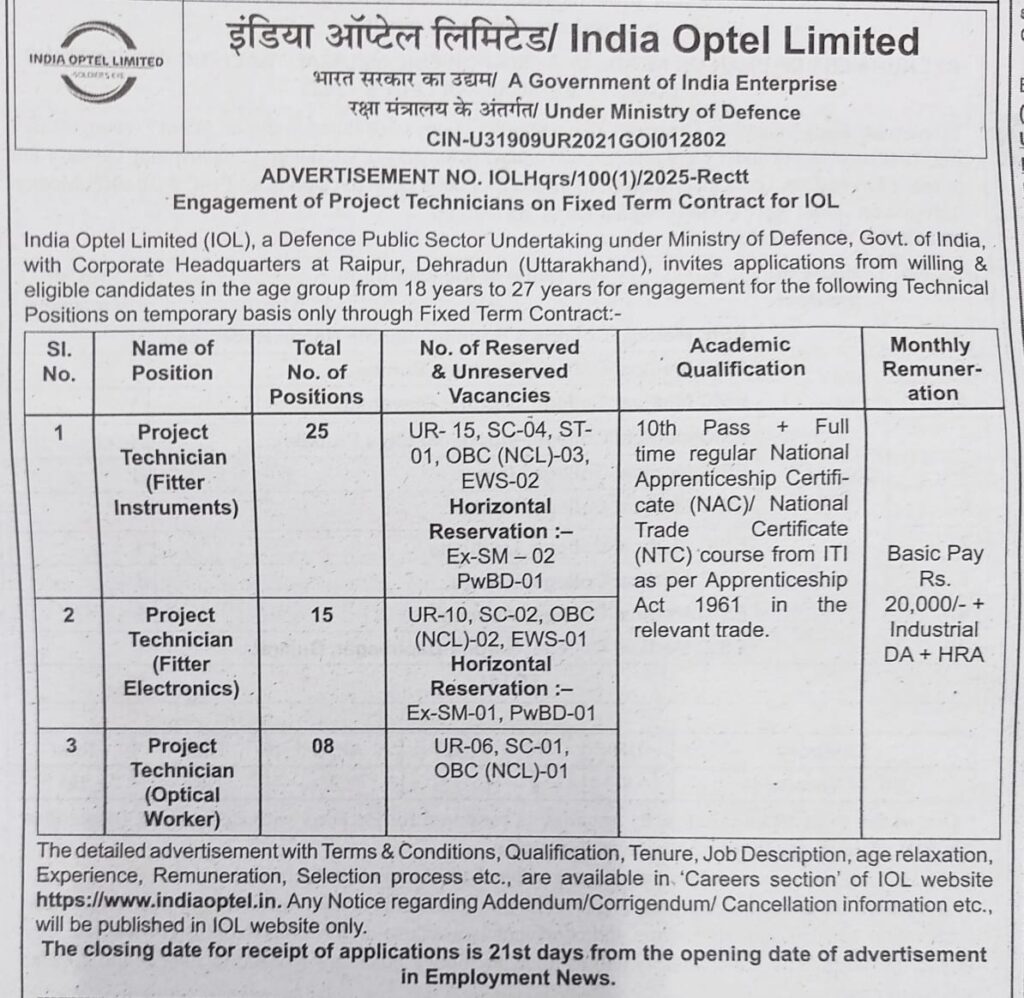 ITI jobs 2025