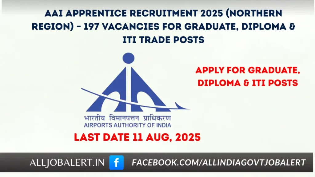 AAI Apprentice Recruitment 2025 (Northern Region) – 197 Vacancies for Graduate, Diploma & ITI Trade Posts