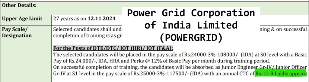 B.Tech, diploma, diploma courses, polytechnic, b. tech full form, what is diploma, b.tech courses, b.tech course details, power grid diploma salary 2024-2025