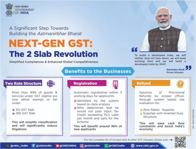 current affairs, gst 2.0, new gst