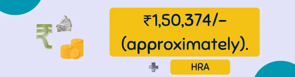 RBI Grade B Exam