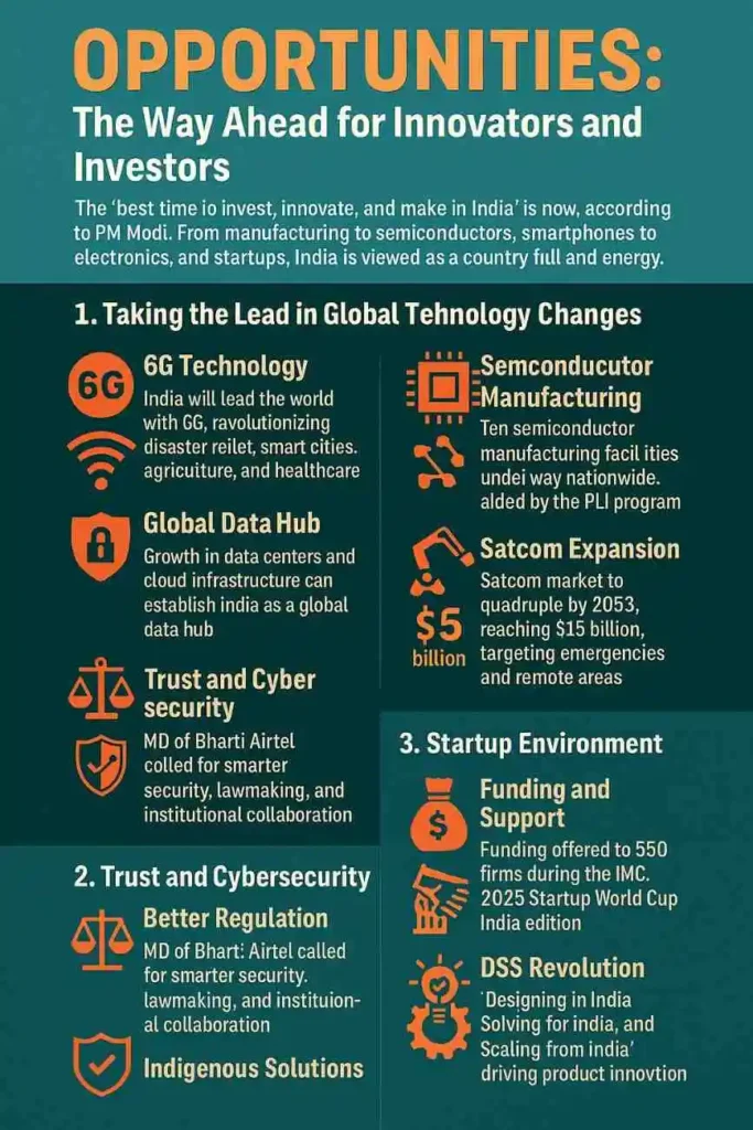 digital, india mobile congress, yashobhoomi, cybersecurity , satcom