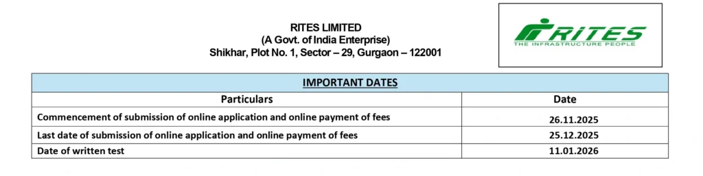 Engagement of Multiple Engineering Professionals on contract basis at RITES Ltd. RITES LTD. Invites application for Engagement of Multiple Engineering Professionals on contract basis as Assistant Manager. Vacancy No. M/89/25 to M/120/25, dated 26-11-2025