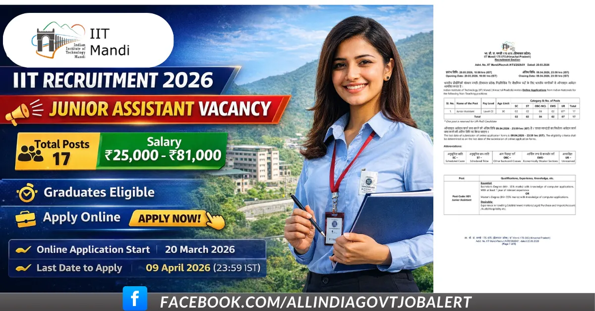 iit mandi, iit mandi recruitment, junior assistant, career, junior assistant salary