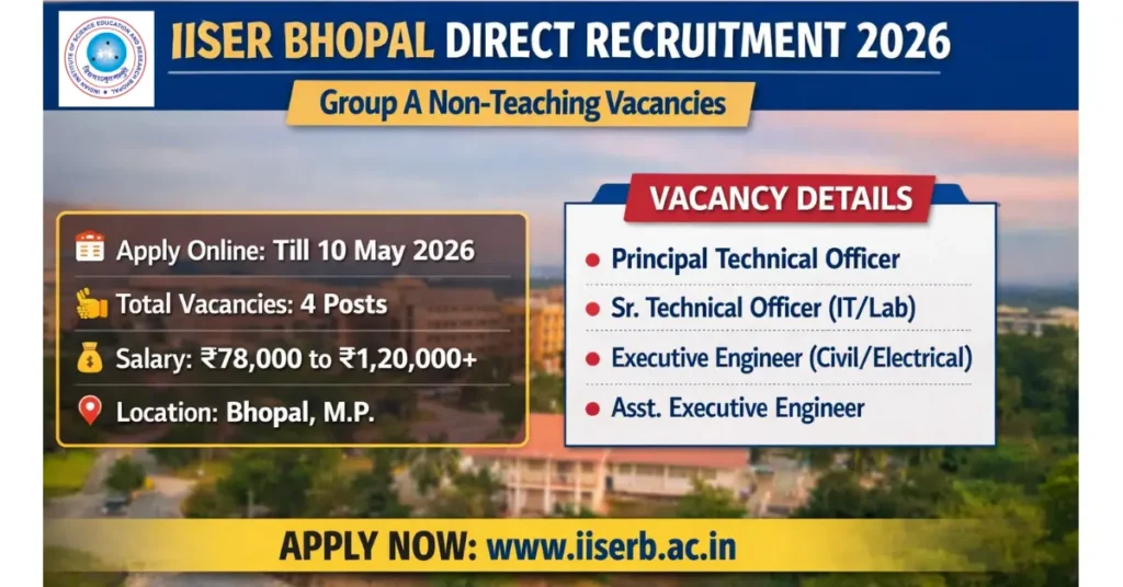 iiser bhopal, direct recruitment, latest notification