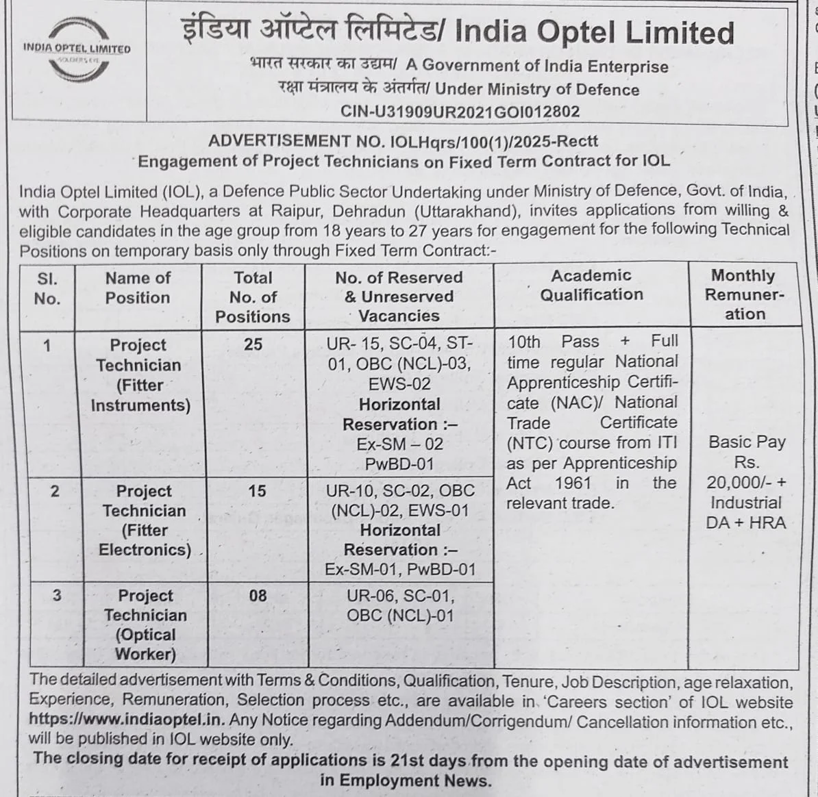ITI jobs 2025